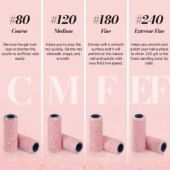 Professional Small Sanding Bands 50 Pcs 24 Professional Small Sanding Bands 50 Pcs -Melody Susie 180GritPink 05