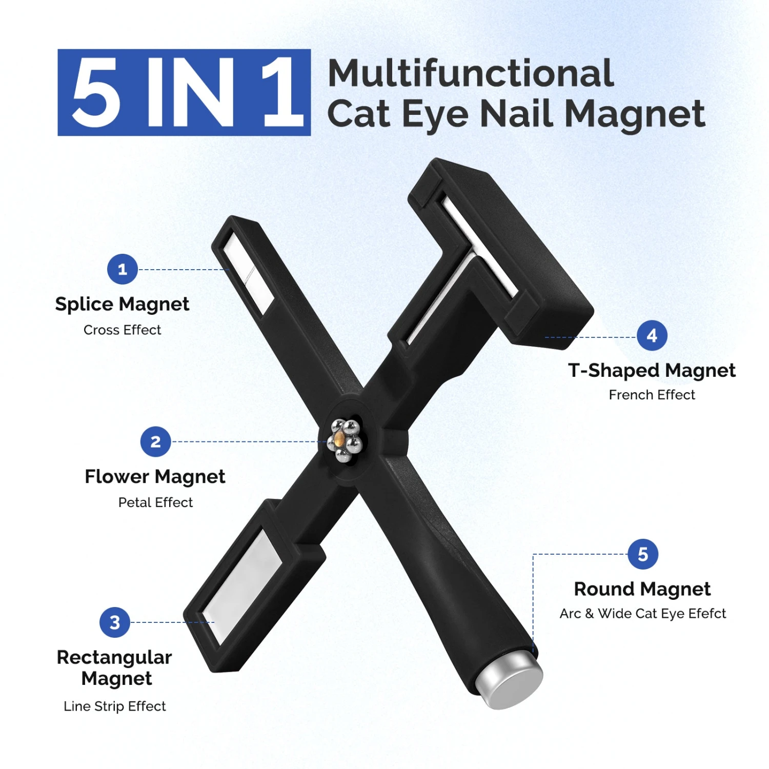 5 In 1 Multifunctional Cat Eye Gel Nail Polish Magnet - Black 3 5 In 1 Multifunctional Cat Eye Gel Nail Polish Magnet - Black - Image 2