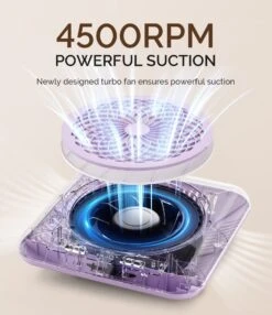 SProF Nail Dust Collector Kit -Melody Susie 2 1ef4b487 e4f7 44a4 ac1a de128a980748