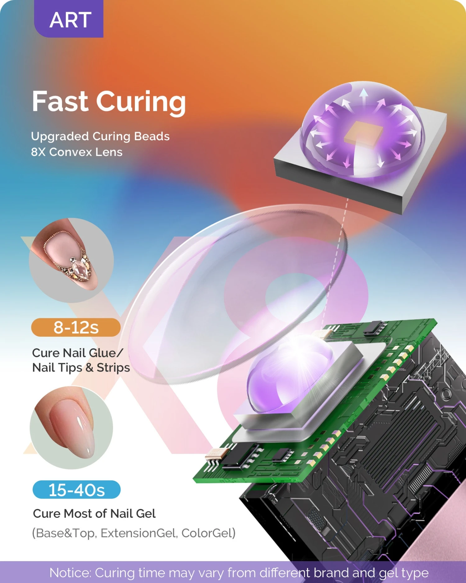 High-Strength Aluminum Alloy Art01G Rechargeable LED/UV Nail Lamp 7 High-Strength Aluminum Alloy Art01G Rechargeable LED/UV Nail Lamp - Image 5