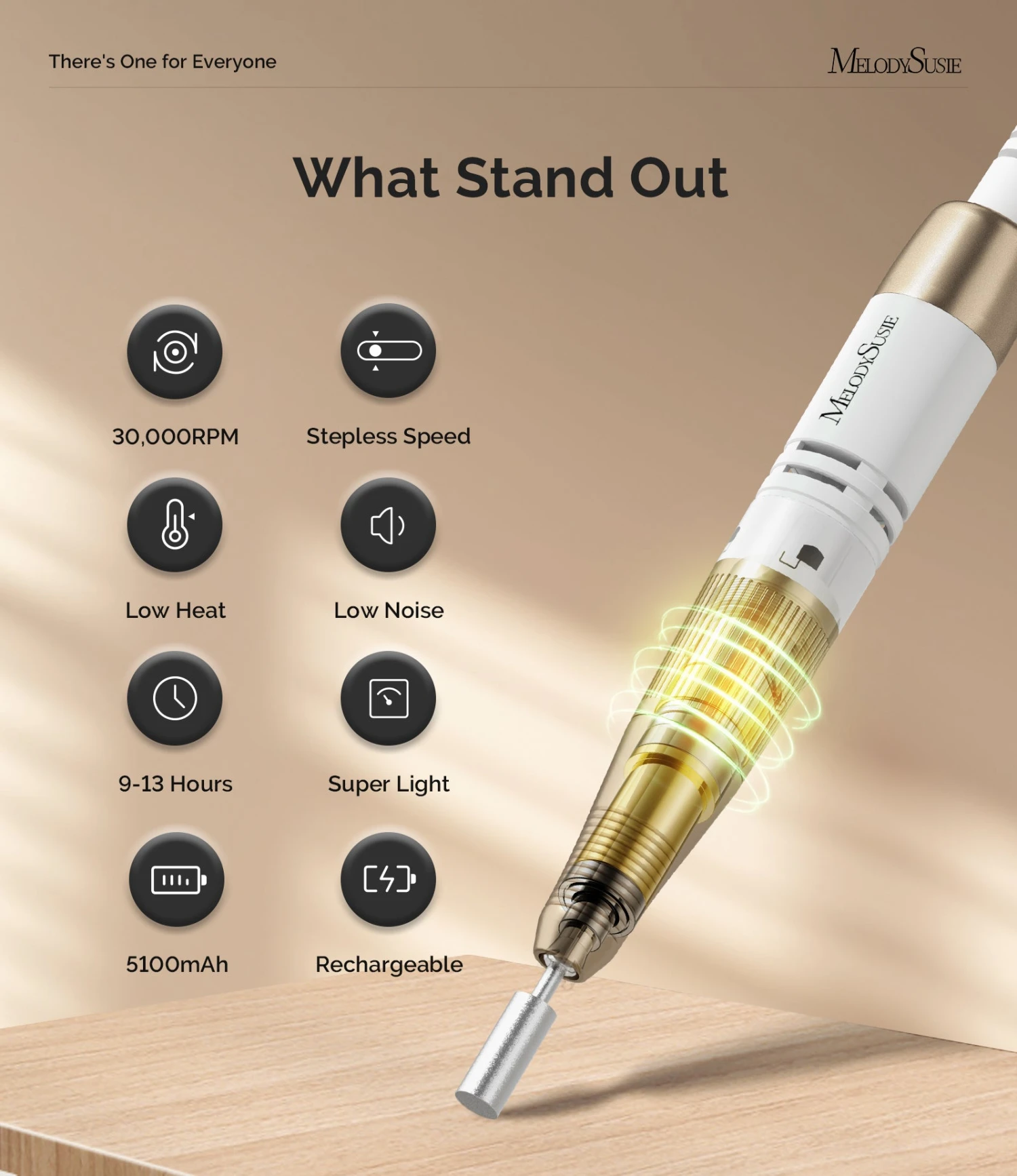 Manicure Beginner Jade(SC320C) Kit 5 Manicure Beginner Jade(SC320C) Kit - Image 3