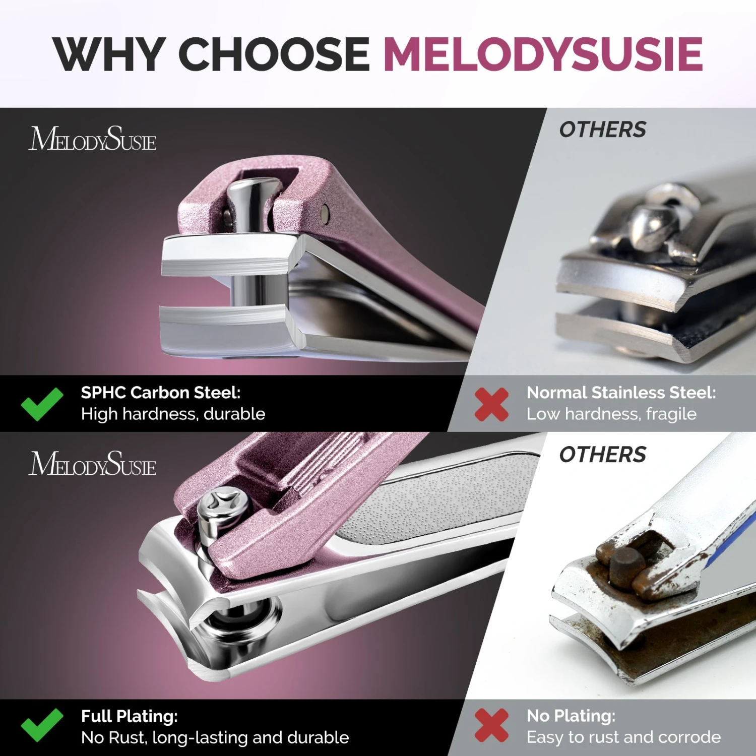 Stainless Steel Nail Clippers 4 In 1 Kit - Pink 4 Stainless Steel Nail Clippers 4 In 1 Kit - Pink - Image 2