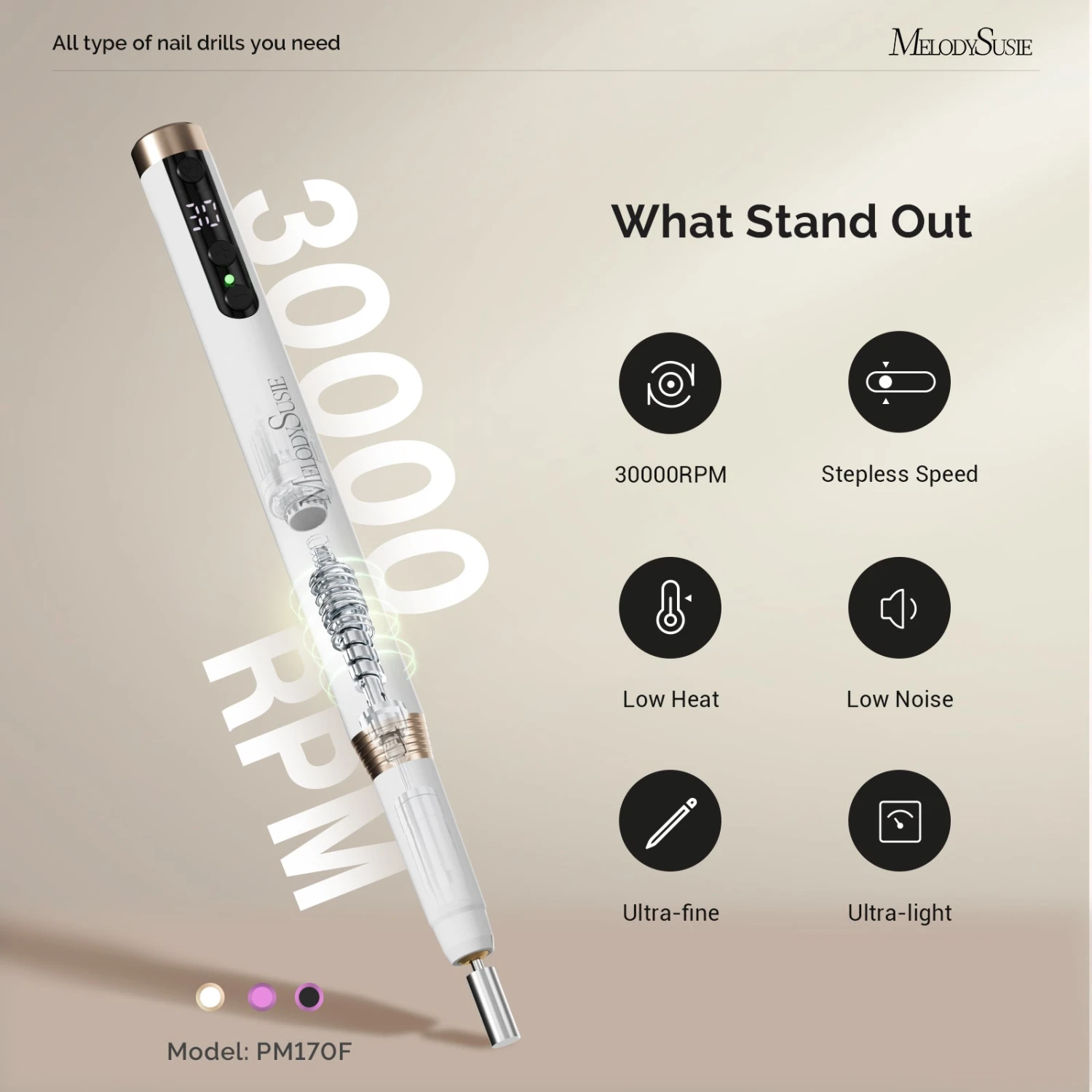 SC320F & SProR & P-Plus30G - On-the-go Kit 4 SC320F & SProR & P-Plus30G - On-the-go Kit - Image 2