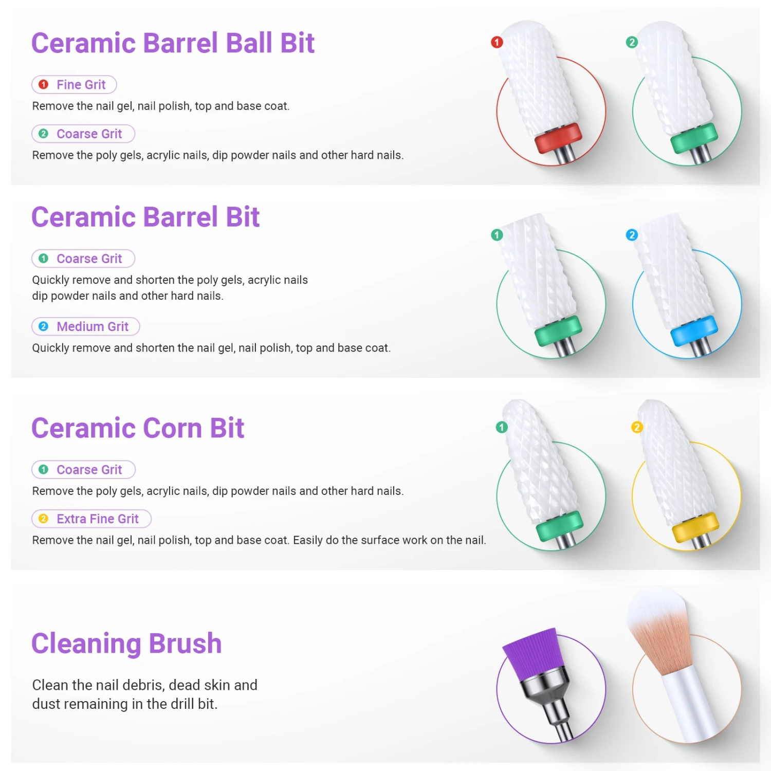 21Pcs Ceramic Diamond Carbide Nail Drill Bits Set 5 21Pcs Ceramic Diamond Carbide Nail Drill Bits Set - Image 3