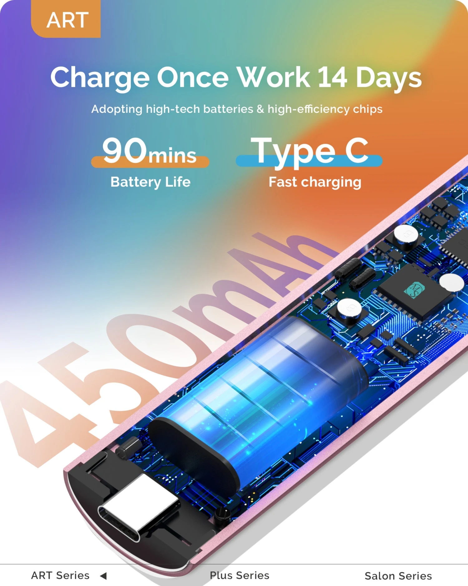 High-Strength Aluminum Alloy Art01G Rechargeable LED/UV Nail Lamp 8 High-Strength Aluminum Alloy Art01G Rechargeable LED/UV Nail Lamp - Image 6