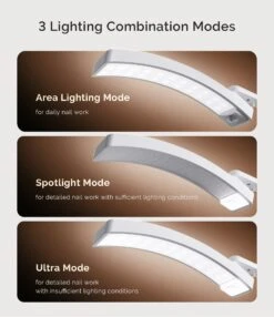 S-Pro29G Nail-Focused 3-Mode Manicure Table Lamp -Melody Susie 3 b2338b6f e774 4eaa 8488 c110f4a44eee