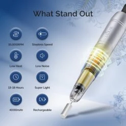 SM200F Plus Rechargeable 35000RPM Nail Drill Art Design Gift Box -Melody Susie 4 179cda95 9b99 439b 8330 bf4c21667385