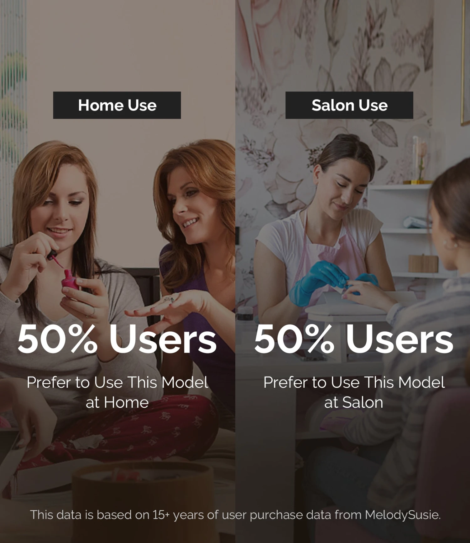 Manicure Beginner Jade(SC320C) Kit 7 Manicure Beginner Jade(SC320C) Kit - Image 5