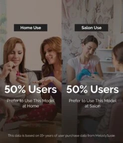 MR5(MM400D) Summer Gift Box -Melody Susie 4 6ce165ca 0d98 470a a854 3c230a19cd81 2