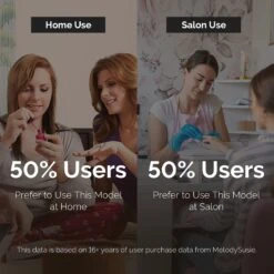 SM320G 35000RPM Rechargeable Nail Drill -Melody Susie 4 c4ac58b5 89ef 483b 8037 a8010a92a92d