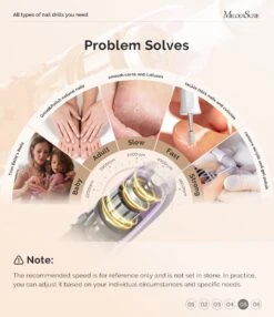 PC760G Manicure & Pedicure Nail Drill Kit 4600 RPM - Purple -Melody Susie 5 1a959b67 976c 474a 8a52 b72c9f43dd02