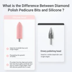 6Pcs Polish Pedicure Nail Drill Bits With 16 Holes Bits Holder Set 16 6Pcs Polish Pedicure Nail Drill Bits With 16 Holes Bits Holder Set -Melody Susie 5 72a9094c 15af 43af bd63 f962403fad5c