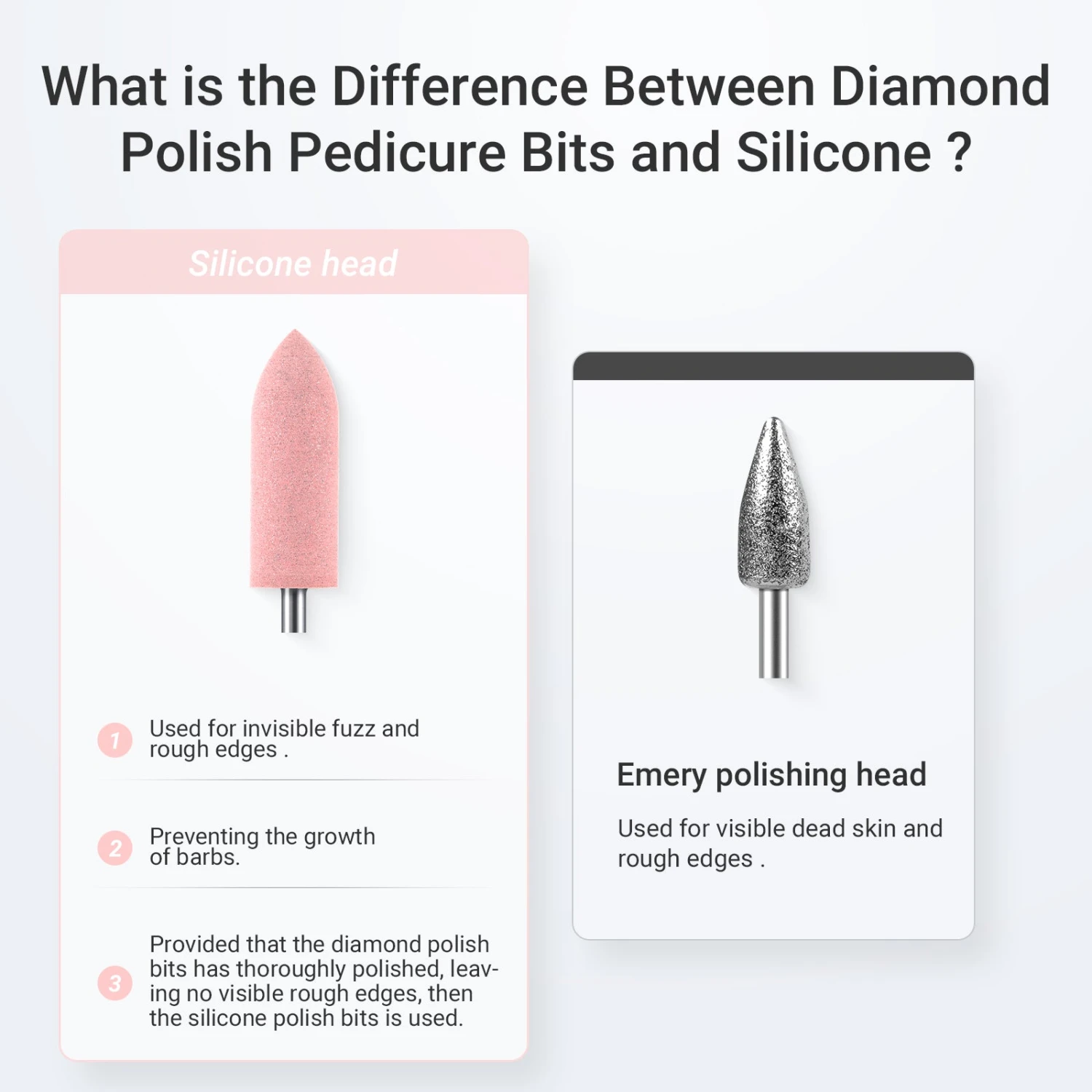 6Pcs Polish Pedicure Nail Drill Bits With 16 Holes Bits Holder Set 5 6Pcs Polish Pedicure Nail Drill Bits With 16 Holes Bits Holder Set - Image 3