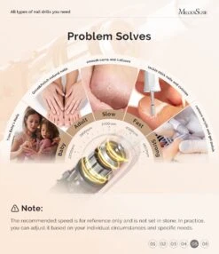 PC760G Manicure & Pedicure Nail Drill Kit 4600 RPM - Pink -Melody Susie 5 ac2a1e95 7683 49cf ab48 f61e44775966