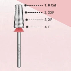 Tungsten Carbide Professional 5 In 1 Nail Drill Bits 25 Tungsten Carbide Professional 5 In 1 Nail Drill Bits -Melody Susie A 6 b77f82ca 9549 481c b63a 4141df56fa3b