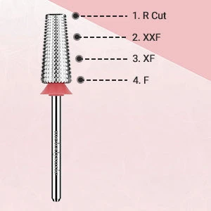 Tungsten Carbide Professional 5 In 1 Nail Drill Bits 12 Tungsten Carbide Professional 5 In 1 Nail Drill Bits - Image 10