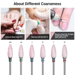 Ceramic Nail Drill Bits Pink -Melody Susie DoubleCoarse 2XCPink 04 ba373a0e e12e 4748 8474 46e1a41ec7e5