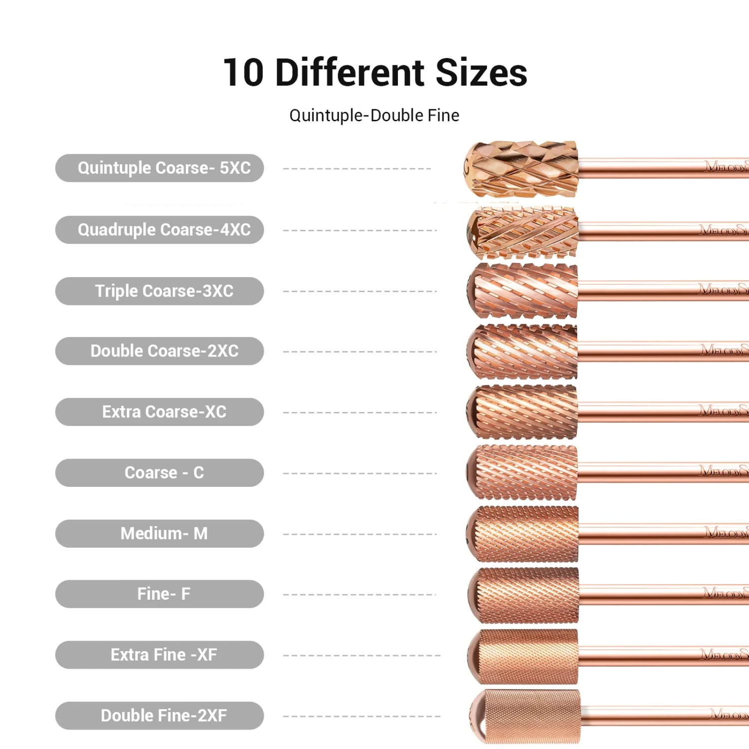 Large Barrel Smooth Top Tungsten Carbide Nail Drill Bits 5 Large Barrel Smooth Top Tungsten Carbide Nail Drill Bits - Image 3