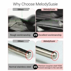 Tungsten Carbide Safety Under Nail Cleaner Nail Drill Bit Silver -Melody Susie image 6 03f9add6 8f6f 45a0 b4d1 149d05389fd5